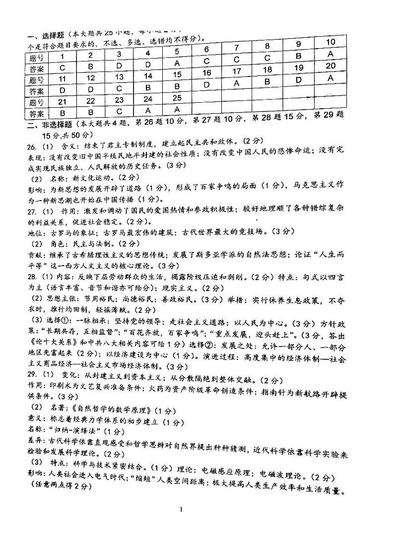 閲戝崕鍗佹牎鍘嗗彶绛旀第1页