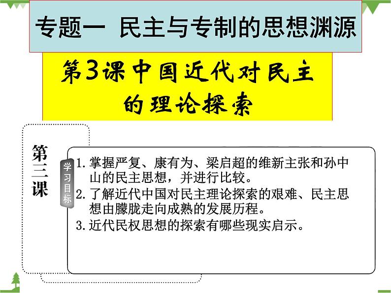 人民版高中历史选修二1.3近代中国对民主的理论探索 课件第2页