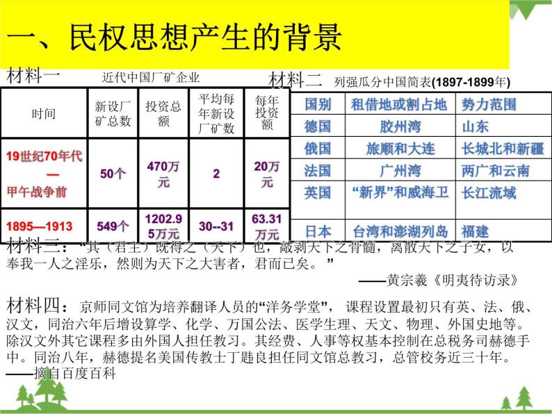 人民版高中历史选修二1.3近代中国对民主的理论探索 课件PPT04