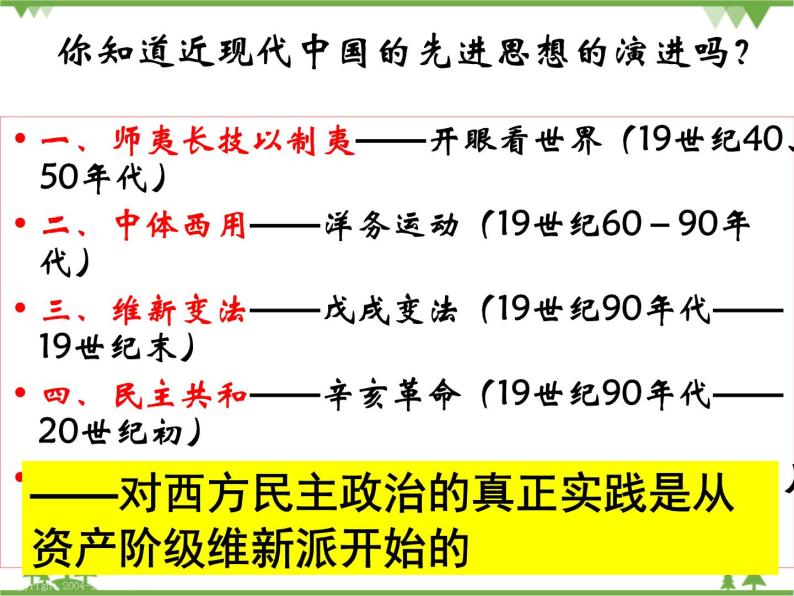 人民版高中历史选修二2.4近代中国创建民主制度的斗争 课件PPT02