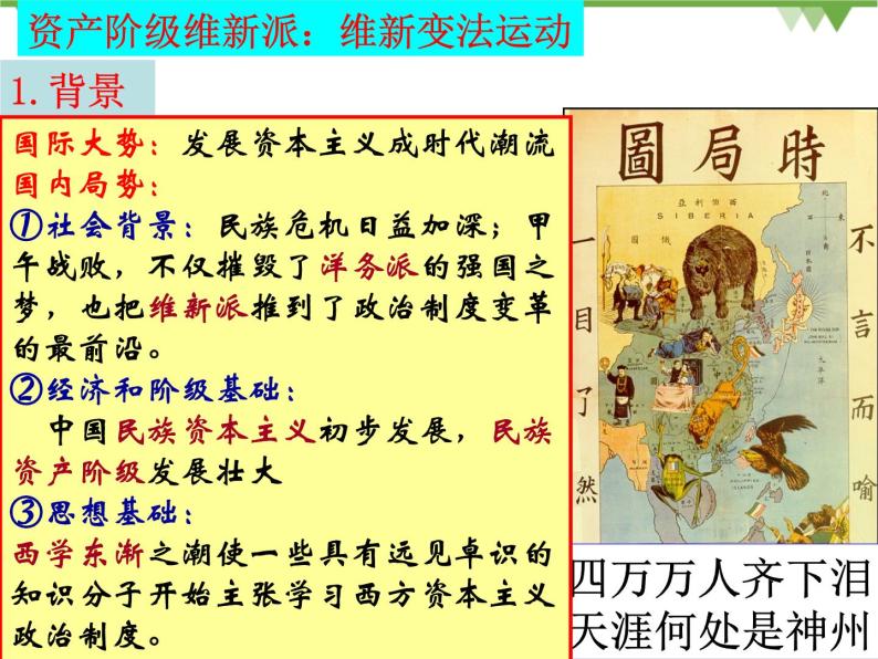 人民版高中历史选修二2.4近代中国创建民主制度的斗争 课件PPT05