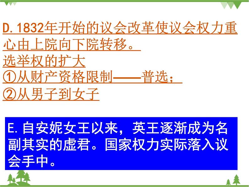 人民版高中历史选修二2.2实现民主的政治构建 课件PPT07