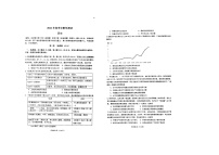 山东省烟台市2021届高三3月高考诊断性测试（一模）历史试卷