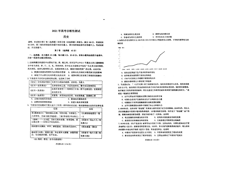 山东省烟台市2021届高三3月高考诊断性测试（一模）历史试卷01
