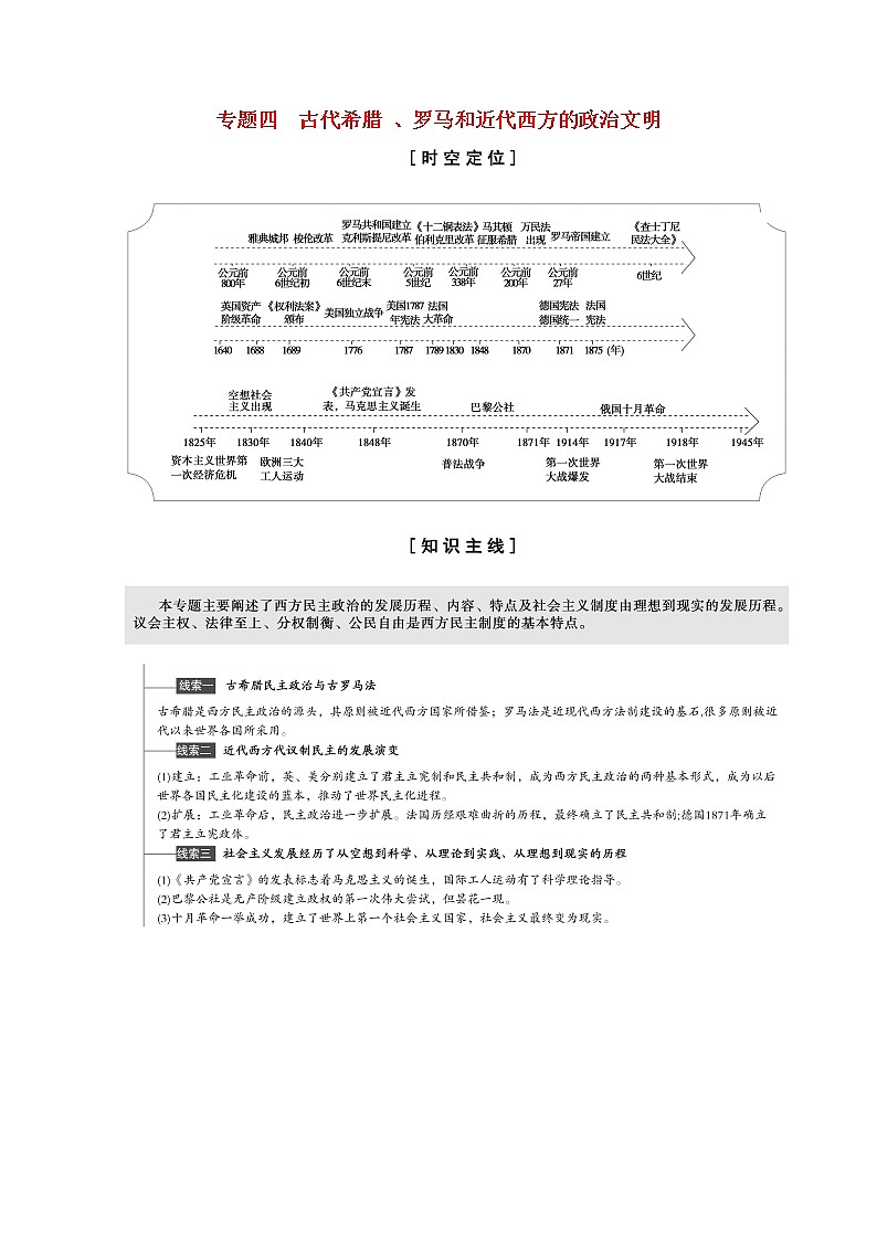 高考历史一轮复习专题四古代希腊罗马和近代西方的政治文明第11讲古代希腊罗马的政治制度学案含解析人民版第1页