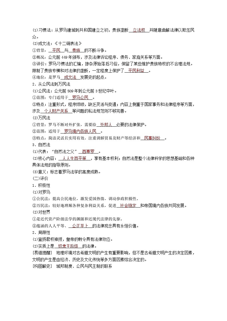 高考历史一轮复习专题四古代希腊罗马和近代西方的政治文明第11讲古代希腊罗马的政治制度学案含解析人民版第3页