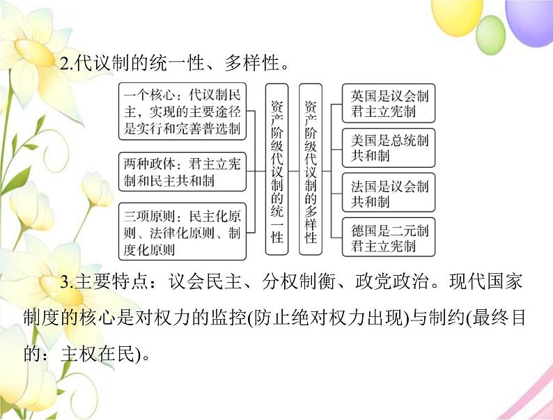 高考历史总复习必修Ⅰ政治文明历程第三单元近代西方资本主义政体的建立单元知识整合课件第3页