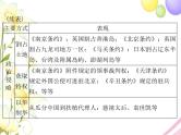 高考历史总复习必修Ⅰ政治文明历程第四单元内忧外患与中华民族的奋起单元知识整合课件