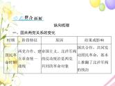 高考历史总复习必修Ⅰ政治文明历程第五单元马克思主义的产生发展与中国新民主主义革命单元知识整合课件