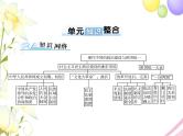 高考历史总复习必修Ⅰ政治文明历程第六单元中国社会主义的政治建设与祖国统一单元知识整合课件