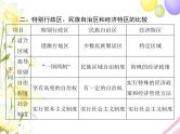 高考历史总复习必修Ⅰ政治文明历程第六单元中国社会主义的政治建设与祖国统一单元知识整合课件