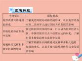 高考历史总复习必修Ⅰ政治文明历程第七单元复杂多样的当代世界第13讲两极对峙格局的形成世界多极化的趋势及跨世纪的世界格局课件