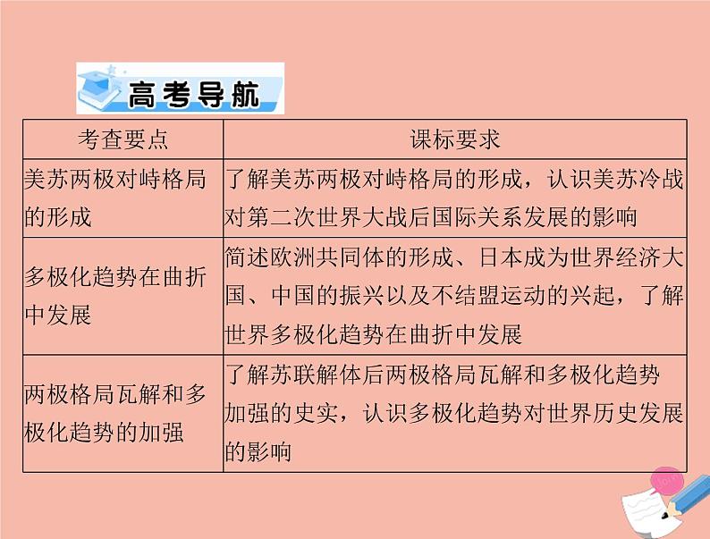 高考历史总复习必修Ⅰ政治文明历程第七单元复杂多样的当代世界第13讲两极对峙格局的形成世界多极化的趋势及跨世纪的世界格局课件第2页