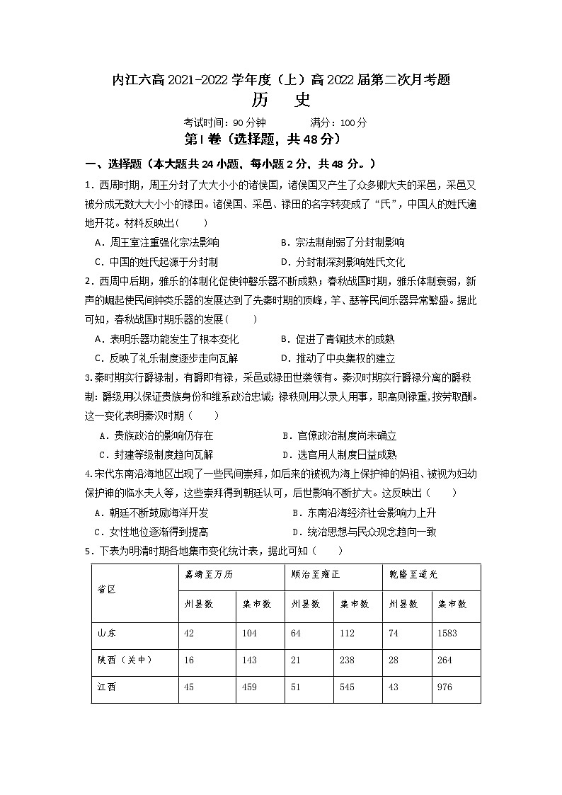 2022届四川省内江市第六中学高三上学期第二次月考历史试题（word版含有答案）01