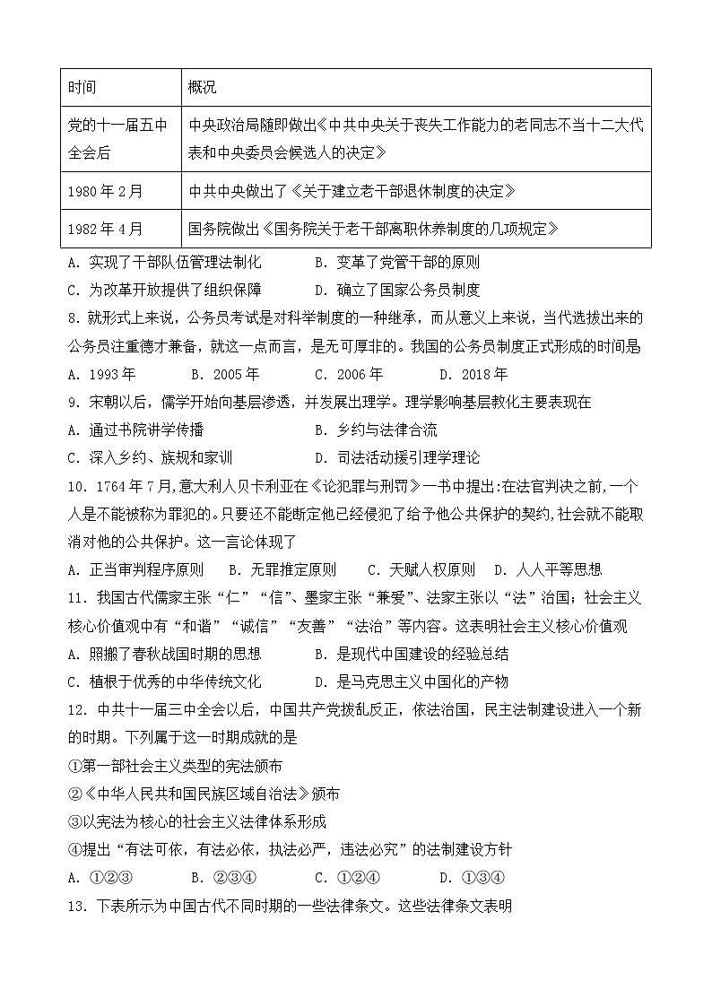 浙江省诸暨市第二高级中学2021-2022学年高二上学期期中考试历史【试卷+答案】第2页