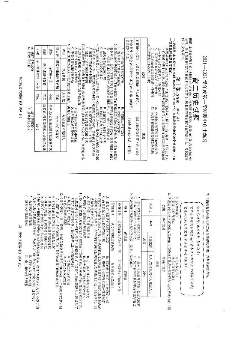 山东省烟台市2021-2022学年高二上学期期中联考试题历史PDF版答案01