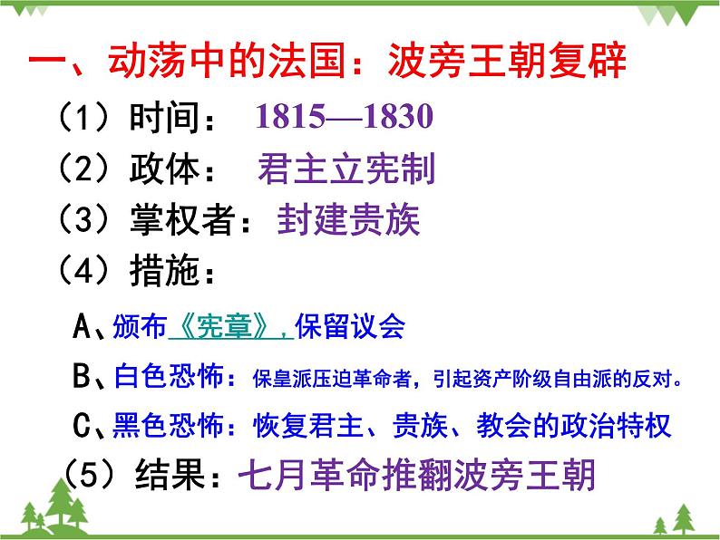 人民版高中历史选修二3.5曲折的民主之路 课件第4页