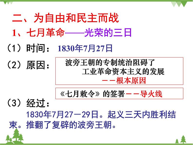 人民版高中历史选修二3.5曲折的民主之路 课件第5页