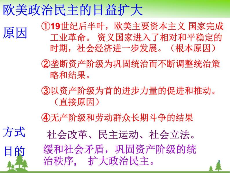 人民版高中历史选修二4.1欧美民主政治的扩大 课件03