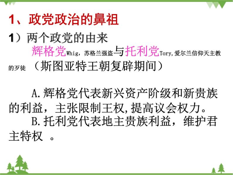 人民版高中历史选修二4.2竞争基础上的政党政治 课件08