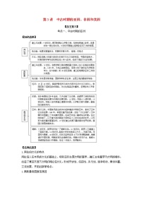 2022高考历史一轮复习思维导图纲要下第一单元古代与中古时期的世界3中古时期的亚洲非洲和美洲含解析