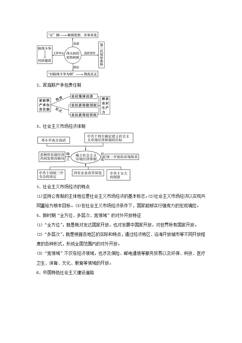 2022高考历史一轮复习思维导图纲要上第八单元中华人民共和国成立和社会主义革命与建设17改革开放与社会主义现代化建设新时期含解析第2页