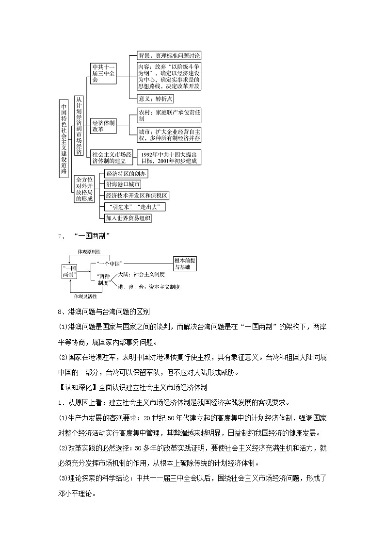 2022高考历史一轮复习思维导图纲要上第八单元中华人民共和国成立和社会主义革命与建设17改革开放与社会主义现代化建设新时期含解析第3页