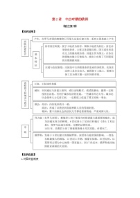 2022高考历史一轮复习思维导图纲要下第一单元古代与中古时期的世界2中古时期的欧洲含解析