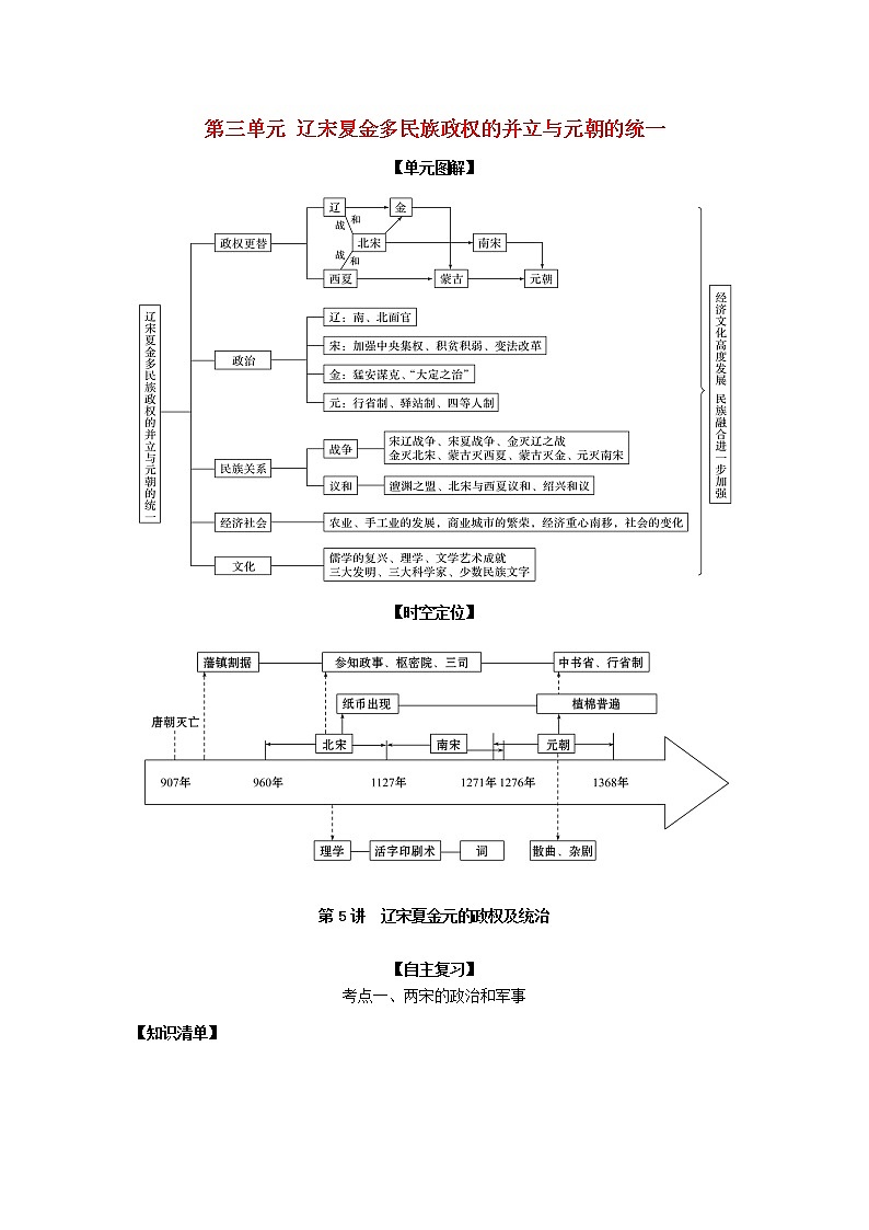 2022高考历史一轮复习思维导图纲要上第三单元辽宋夏金多民族政权的并立与元朝的统一5辽宋夏金元的政权及统治含解析01