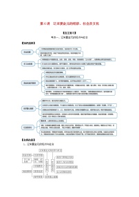 2022高考历史一轮复习思维导图纲要上第三单元辽宋夏金多民族政权的并立与元朝的统一6辽宋夏金元的经济社会及文化含解析