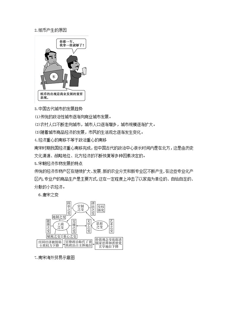 2022高考历史一轮复习思维导图纲要上第三单元辽宋夏金多民族政权的并立与元朝的统一6辽宋夏金元的经济社会及文化含解析第2页