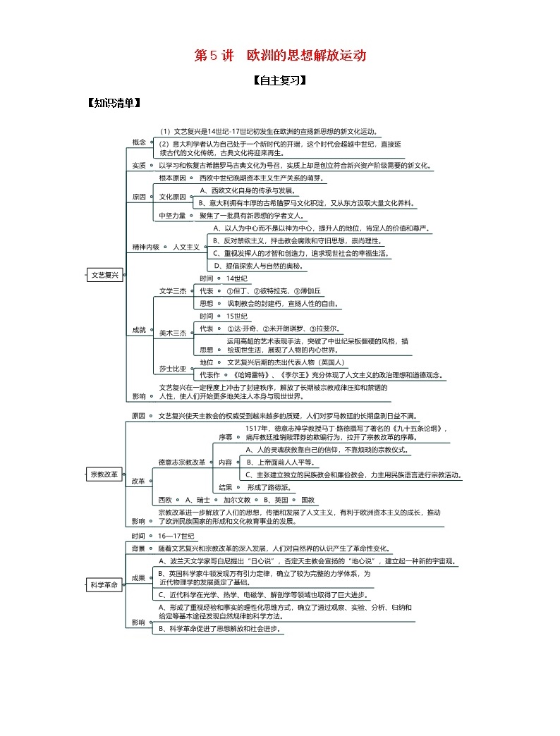 思维导图纲要下第二单元走向整体的世界和资本主义制度的确立5欧洲的