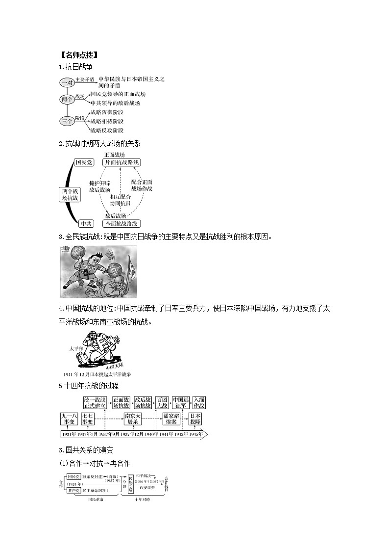 2022高考历史一轮复习思维导图政治史专题二近代中国维护国家主权的斗争和民主革命5伟大的抗日战争学案人民版第2页
