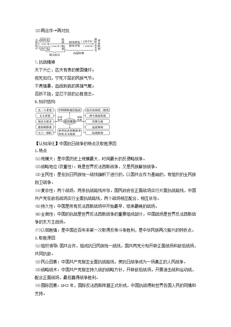 2022高考历史一轮复习思维导图政治史专题二近代中国维护国家主权的斗争和民主革命5伟大的抗日战争学案人民版第3页