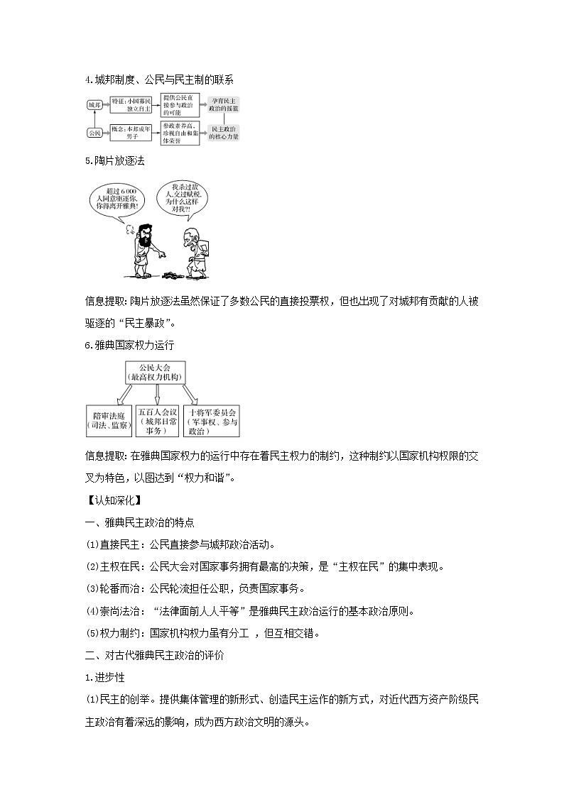 2022高考历史一轮复习思维导图政治史专题四西方政治文明的发展历程10古代希腊罗马的政治文明学案人民版第3页