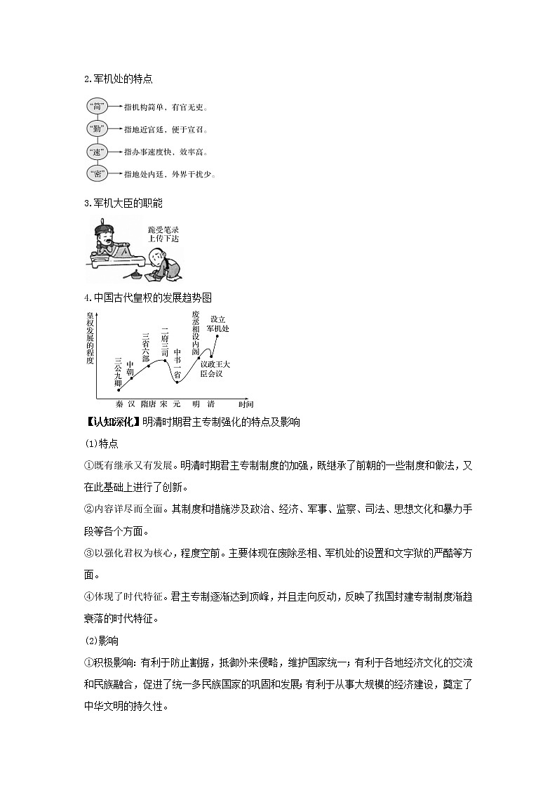 2022高考历史一轮复习思维导图政治史专题一古代中国的政治制度3专制时代晚期的政治形态学案人民版03