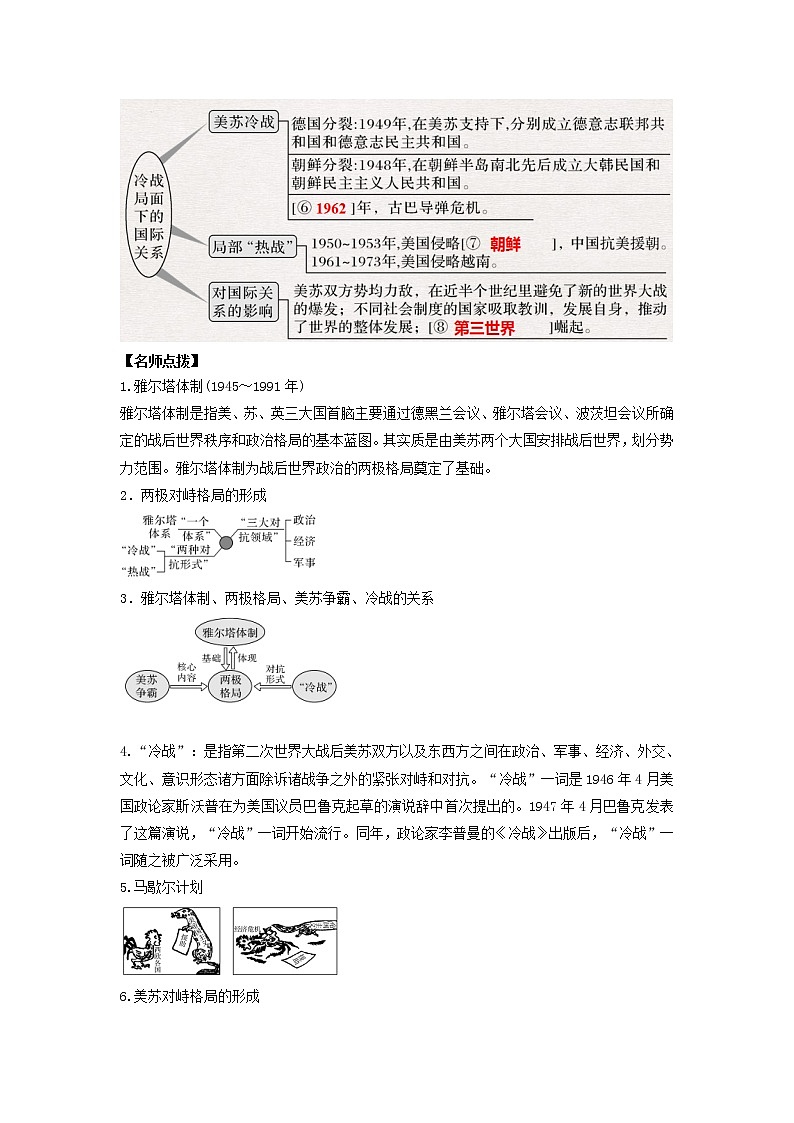 2022高考历史一轮复习思维导图政治史专题五当今世界政治格局的多极化趋势14美苏争锋学案人民版02