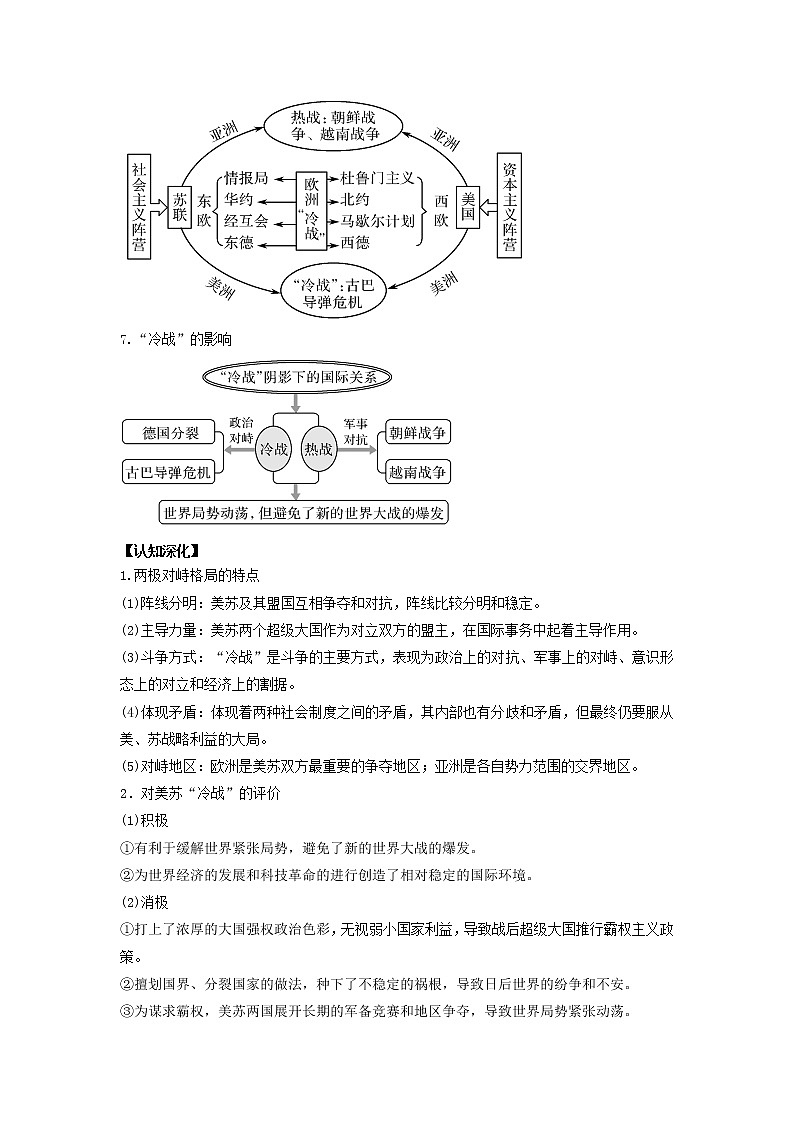 2022高考历史一轮复习思维导图政治史专题五当今世界政治格局的多极化趋势14美苏争锋学案人民版03