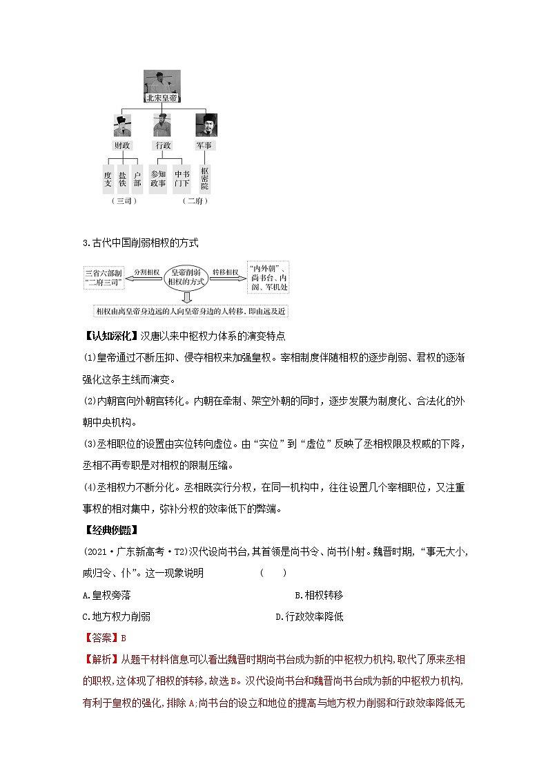 2022高考历史一轮复习思维导图政治史专题一古代中国的政治制度2君主专制政体的演进与强化学案人民版第2页