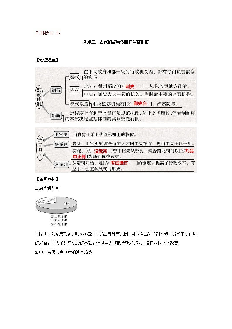 2022高考历史一轮复习思维导图政治史专题一古代中国的政治制度2君主专制政体的演进与强化学案人民版第3页