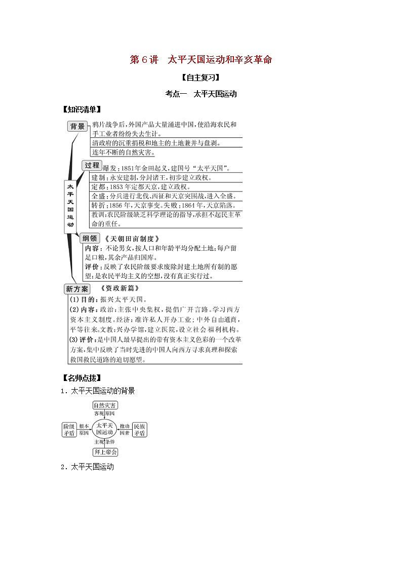 2022高考历史一轮复习思维导图政治史专题二近代中国维护国家主权的斗争和民主革命6太平天国运动和辛亥革命学案人民版第1页