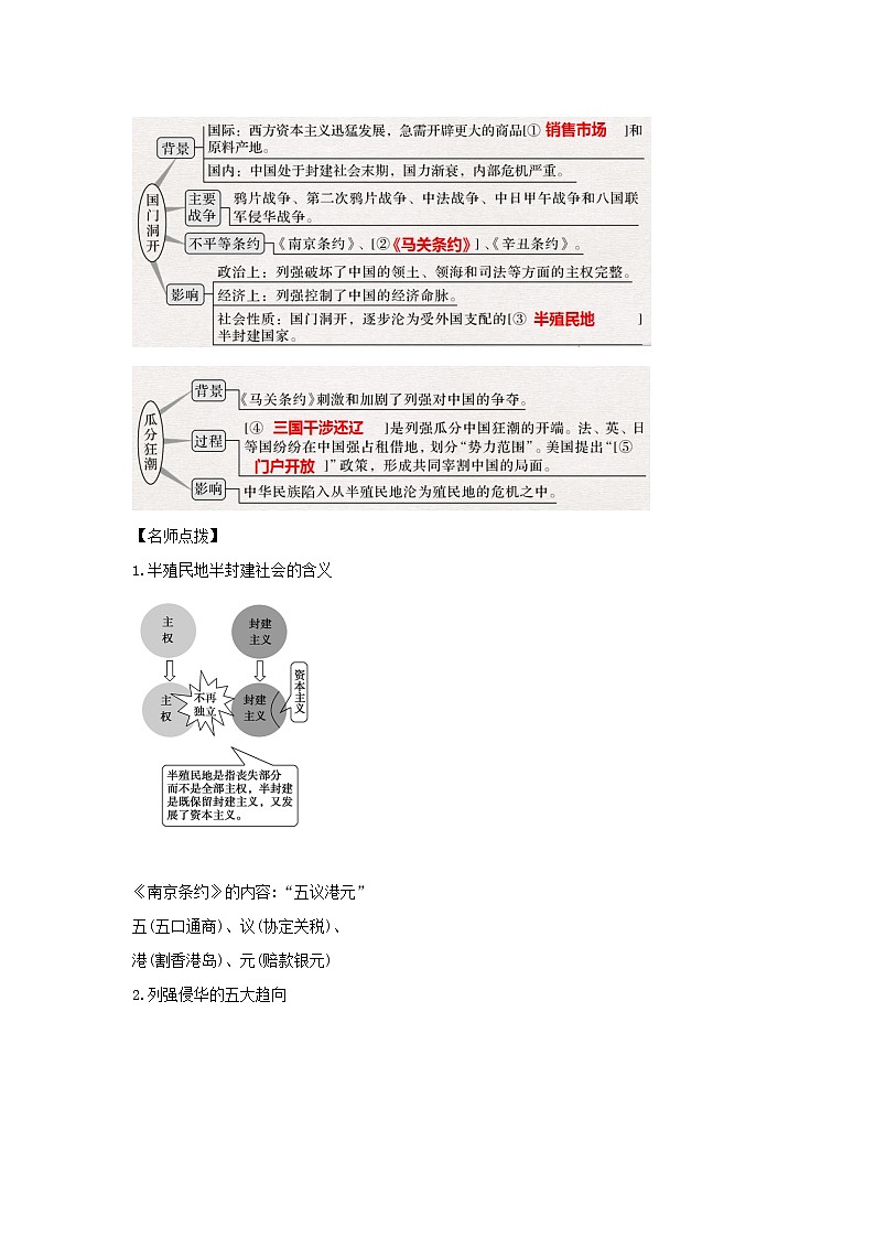 2022高考历史一轮复习思维导图政治史专题二近代中国维护国家主权的斗争和民主革命4西方列强入侵与中国军民维护国家主权的斗争学案人民版第2页