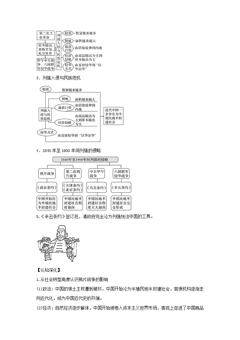 2022高考历史一轮复习思维导图政治史专题二近代中国维护国家主权的斗争和民主革命4西方列强入侵与中国军民维护国家主权的斗争学案人民版第3页