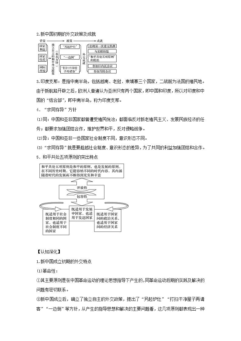 2022高考历史一轮复习思维导图政治史专题三现代中国的政治建设祖国统一与对外关系9现代中国的对外关系学案人民版第2页
