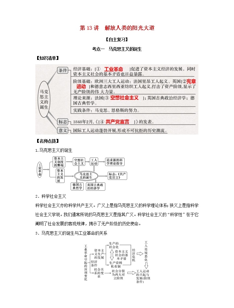 2022高考历史一轮复习思维导图政治史专题四西方政治文明的发展历程13