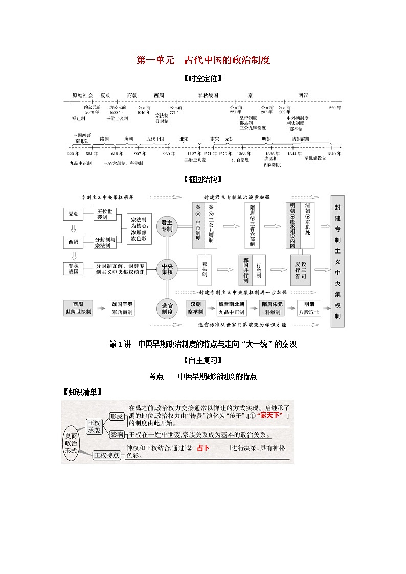 2022高考历史一轮复习思维导图政治史专题一古代中国的政治制度1中国早期政治制度的特点与走向“大一统”的秦汉学案人民版第1页