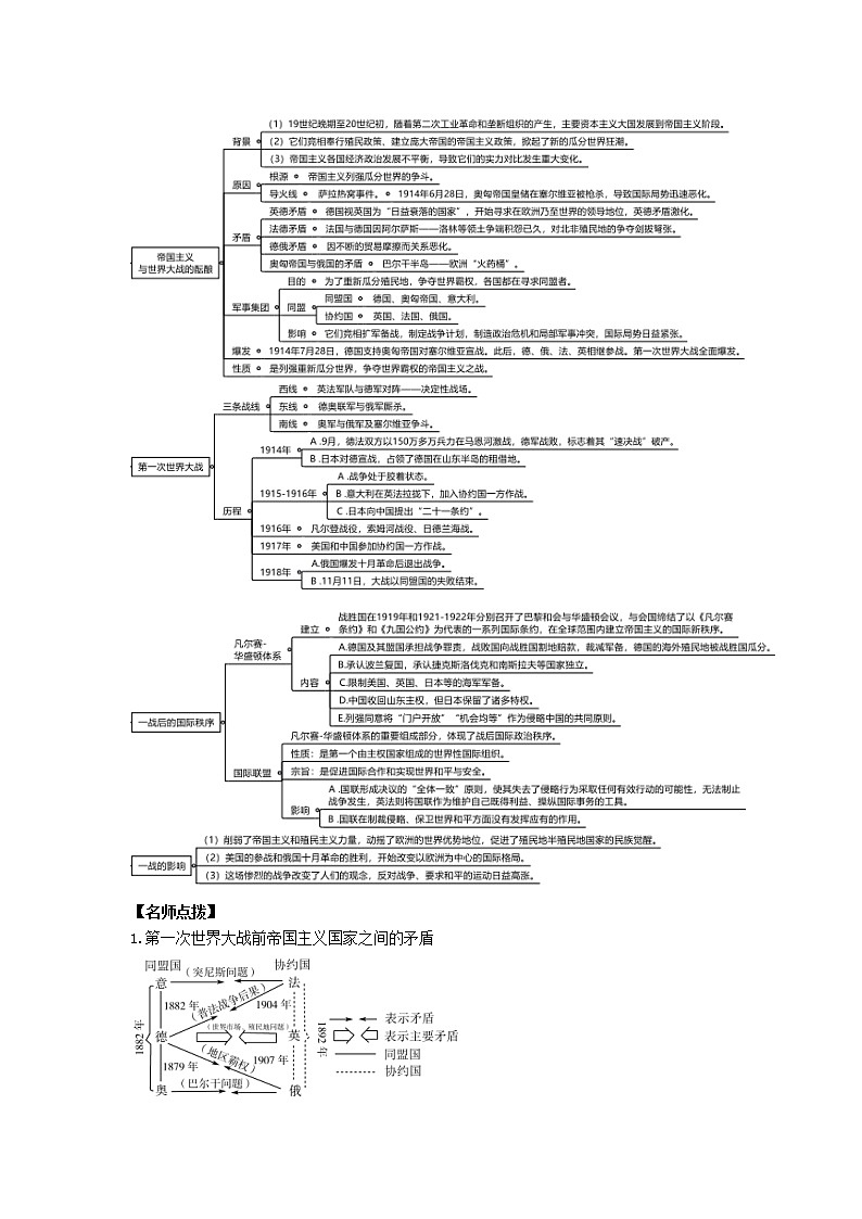 2022高考历史一轮复习思维导图纲要下第四单元两次世界大战十月革命与国际秩序的演变9第一次世界大战与战后国际秩序含解析第2页