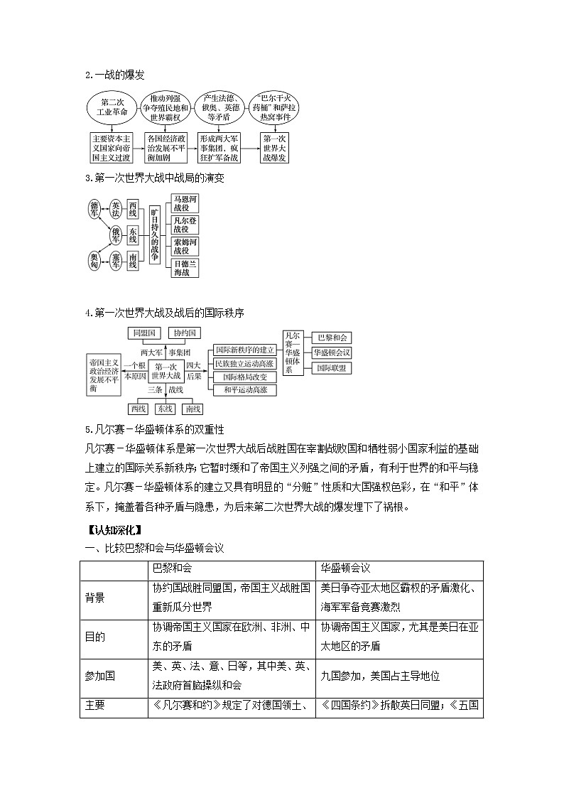 2022高考历史一轮复习思维导图纲要下第四单元两次世界大战十月革命与国际秩序的演变9第一次世界大战与战后国际秩序含解析第3页