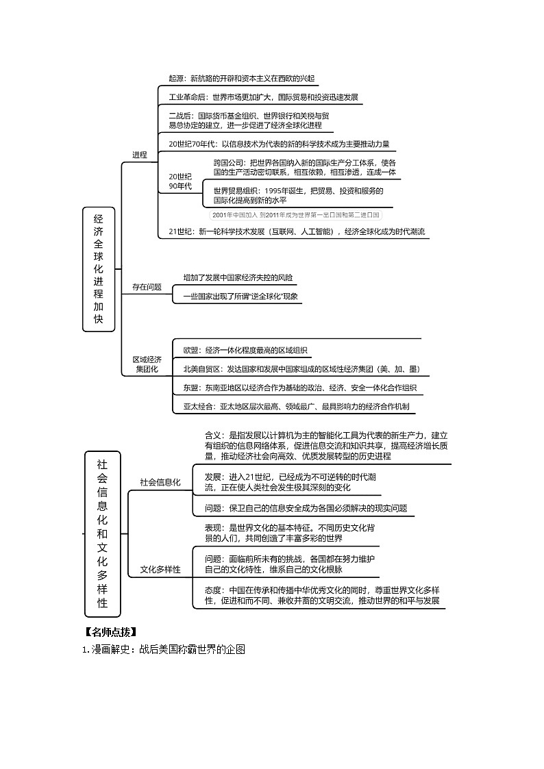 2022高考历史一轮复习思维导图纲要下第五单元二战后世界的新变化14当代世界发展的特点与主要趋势含解析第2页