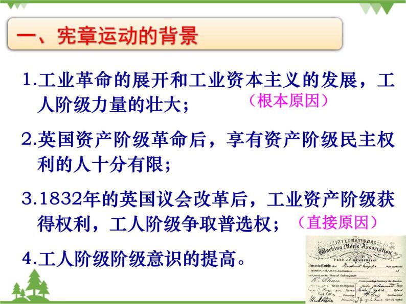 人民版高中历史选修二5.2人英国工人对民主政治的追求课件04